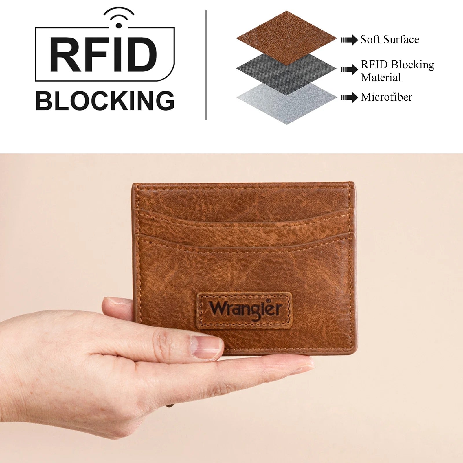 Wrangler Credit Card Holder Wallet